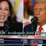 abc accidentally aired election results